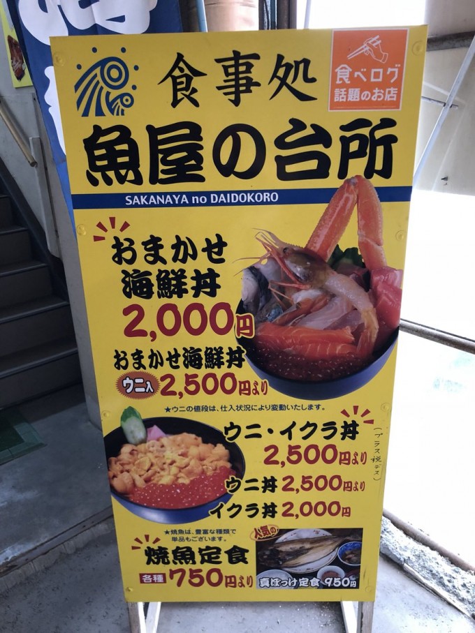 札幌 朝食 魚屋の台所